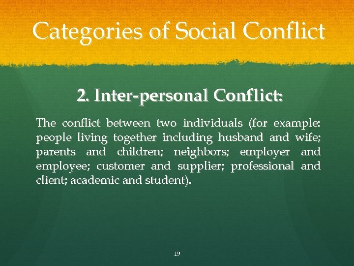 Categories of Social Conflict 2. Inter-personal Conflict: The conflict between two individuals (for example: