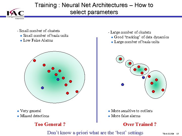 Training : Neural Net Architectures – How to select parameters - Small number of