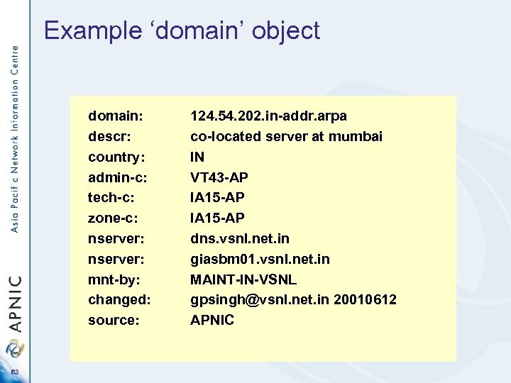 Example ‘domain’ object domain: descr: country: admin-c: tech-c: zone-c: nserver: mnt-by: changed: source: 63