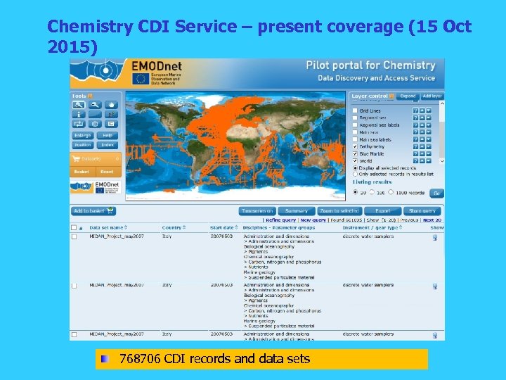 Chemistry CDI Service – present coverage (15 Oct 2015) 768706 CDI records and data