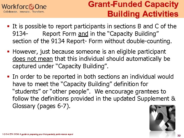 Grant-Funded Capacity Building Activities § It is possible to report participants in sections B