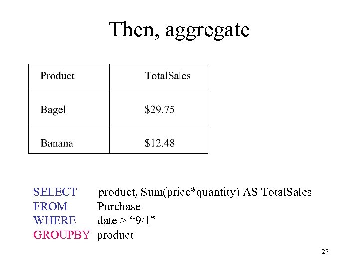 Then, aggregate SELECT FROM WHERE GROUPBY product, Sum(price*quantity) AS Total. Sales Purchase date >
