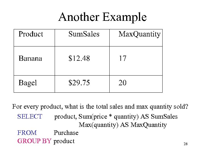 Another Example For every product, what is the total sales and max quantity sold?