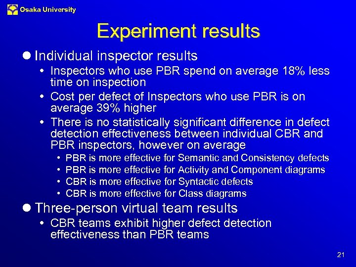 Osaka University Experiment results l Individual inspector results Inspectors who use PBR spend on