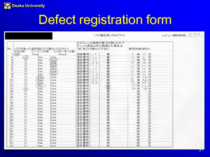 Osaka University Defect registration form 31 