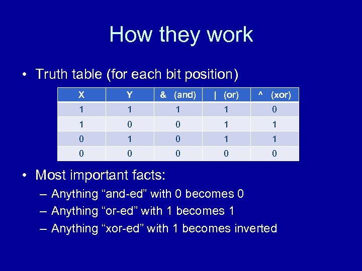 How they work • Truth table (for each bit position) X Y & (and)