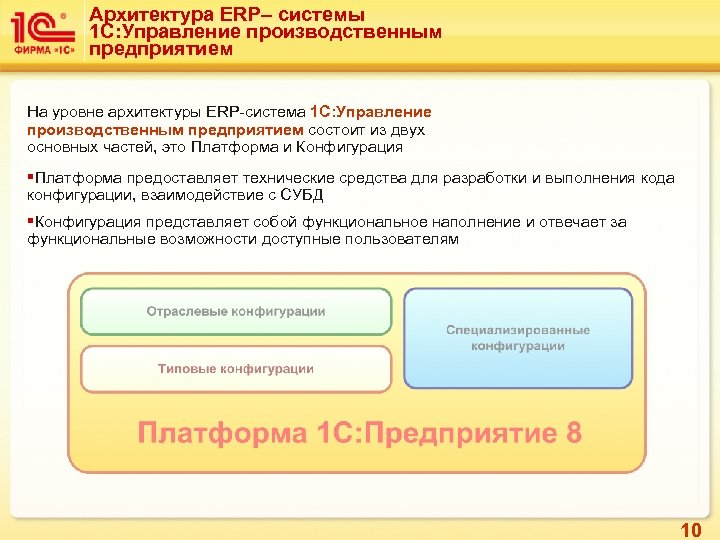 Архитектура ERP– системы 1 С: Управление производственным предприятием На уровне архитектуры ERP-система 1 С: