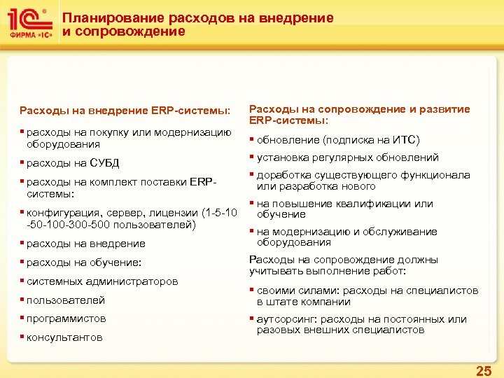 Планирование расходов на внедрение и сопровождение Расходы на внедрение ERP-системы: § расходы на покупку