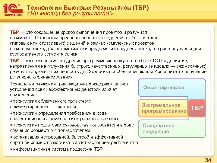 Технология Быстрых Результатов (ТБР) «Ни месяца без результата!» ТБР — это сокращение сроков выполнения