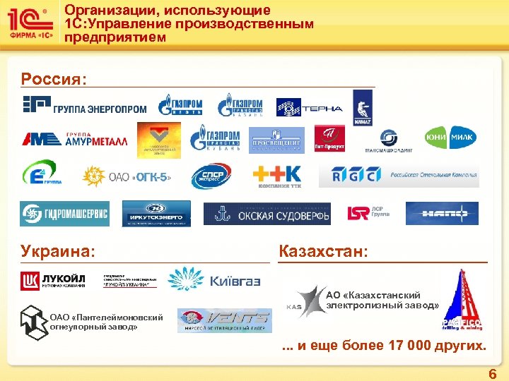 Организации, использующие 1 С: Управление производственным предприятием Россия: Украина: Казахстан: АО «Казахстанский электролизный завод»