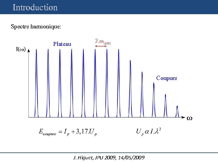 Introduction Spectre harmonique: Plateau 2. ωlaser Coupure J. Higuet, JPU 2009, 14/05/2009 