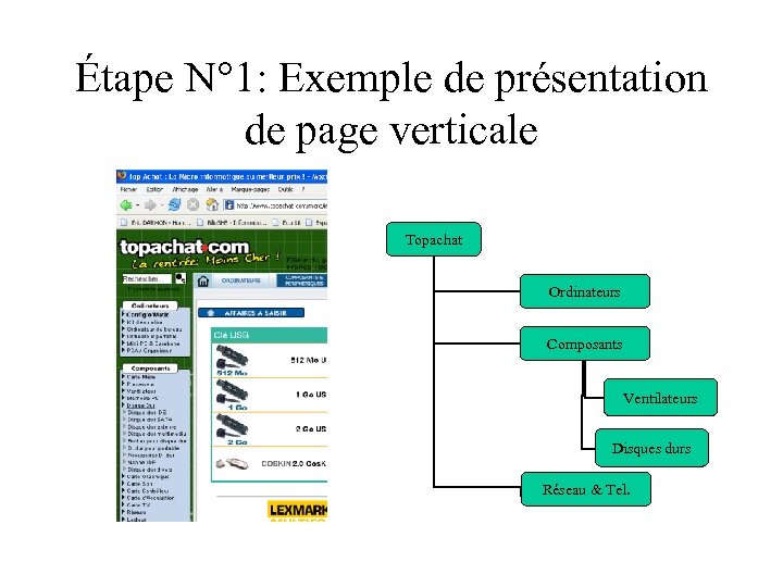 Étape N° 1: Exemple de présentation de page verticale Topachat Ordinateurs Composants Ventilateurs Disques