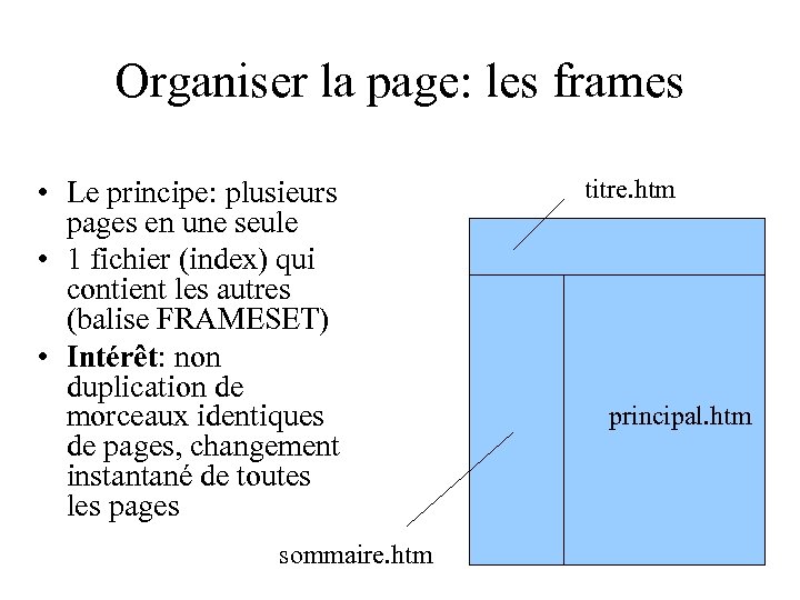 Organiser la page: les frames • Le principe: plusieurs pages en une seule •