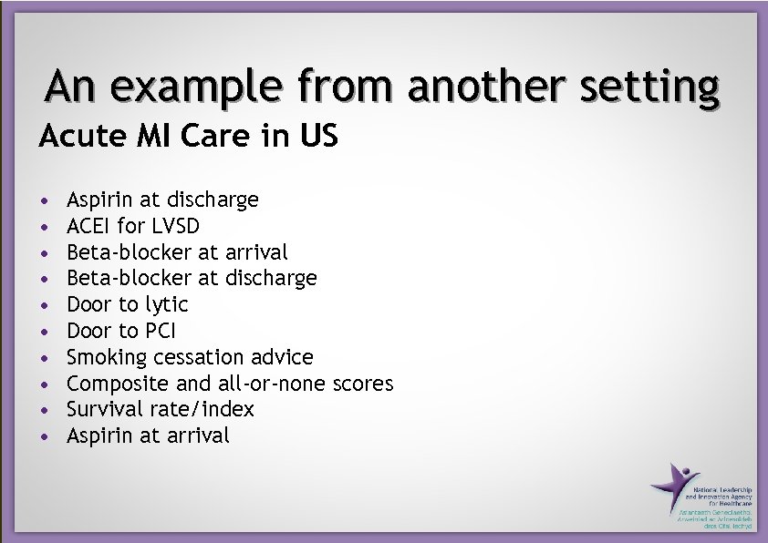 An example from another setting Acute MI Care in US • • • Aspirin