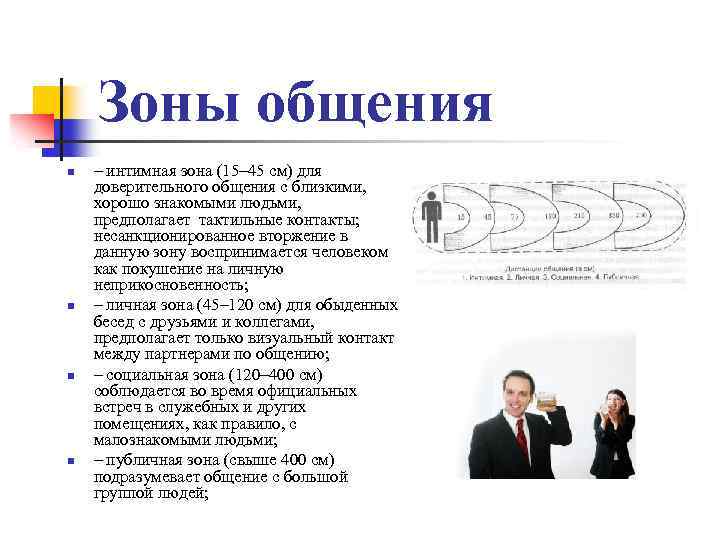 Зоны общения n n – интимная зона (15– 45 см) для доверительного общения с