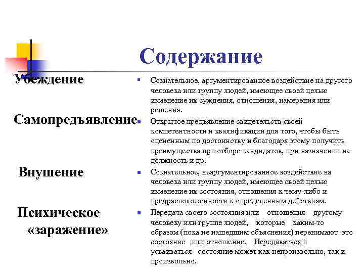 Психологические механизмы воздействия на других людей схема