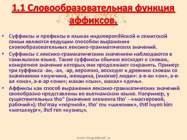 1. 1 Словообразовательная функция аффиксов. • Суффиксы и префиксы в языках индоевроᴨȇйской и семитской