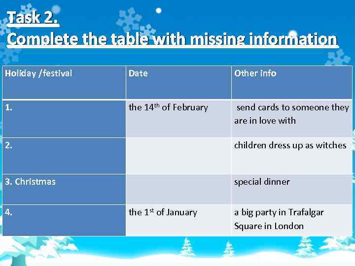 Task 2. Complete the table with missing information Holiday /festival Date Other info 1.