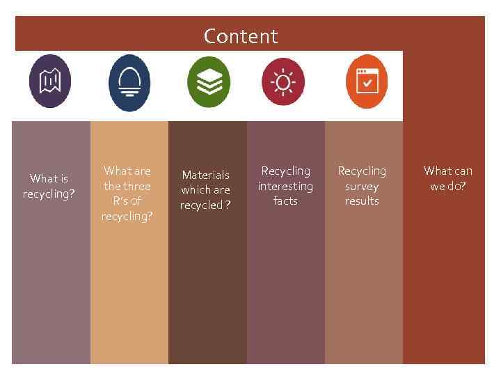 Content What is recycling? What are three R’s of recycling? Materials which are recycled