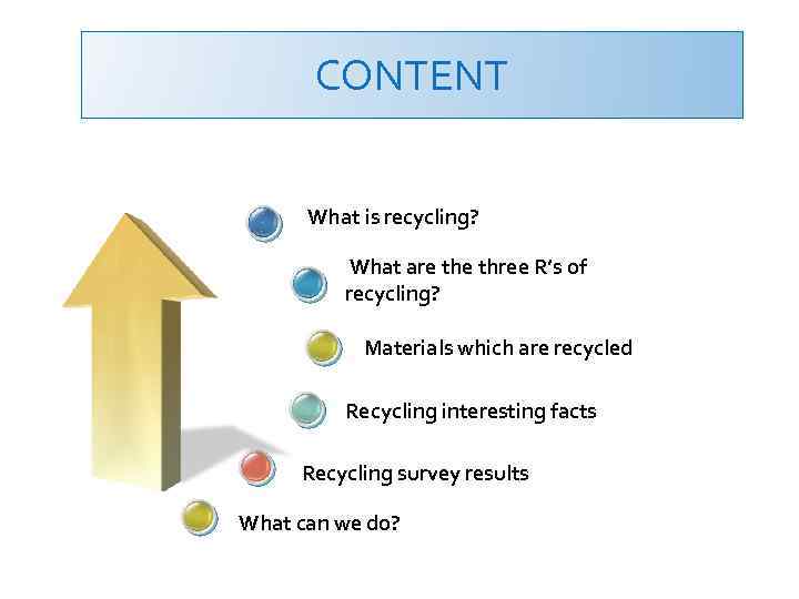 CONTENT What is recycling? d Your Text in here What are three R’s of