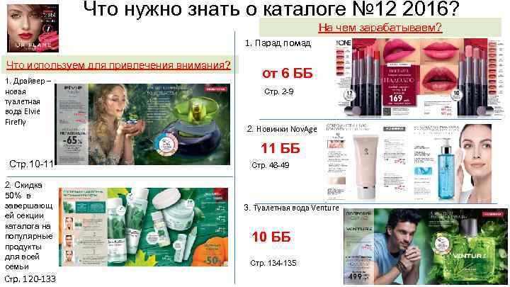 Что нужно знать о каталоге № 12 2016? На чем зарабатываем? 1. Парад помад