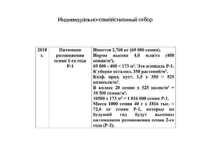 Индивидуально-семейственный отбор 