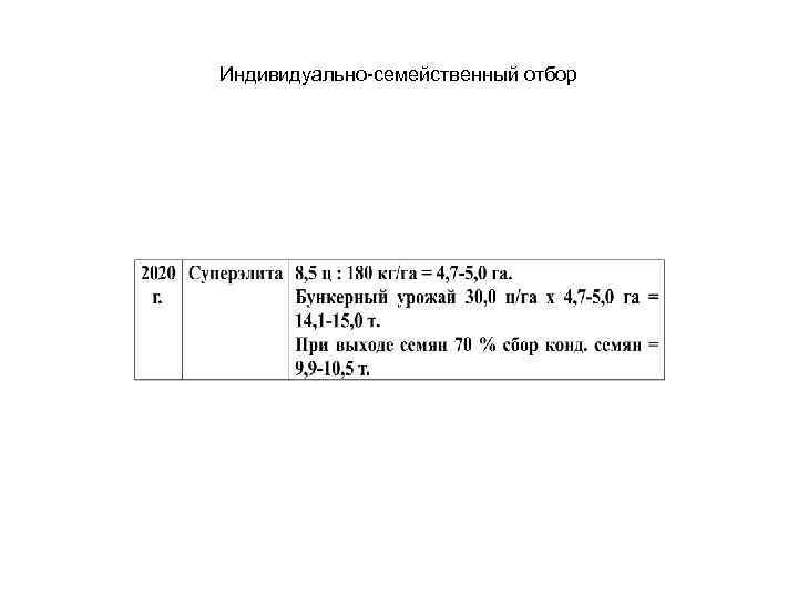 Индивидуально-семейственный отбор 