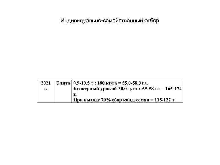 Индивидуально-семейственный отбор 
