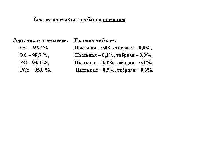 Составление акта апробации пшеницы Сорт. чистота не менее: ОС – 99, 7 % ЭС