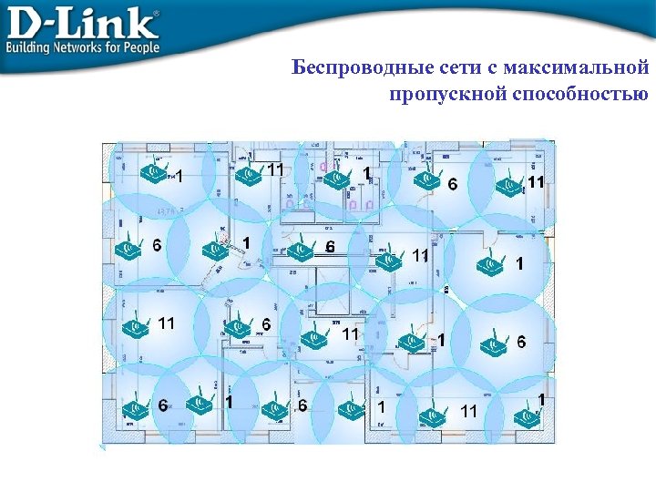 Беспроводные сети с максимальной пропускной способностью 