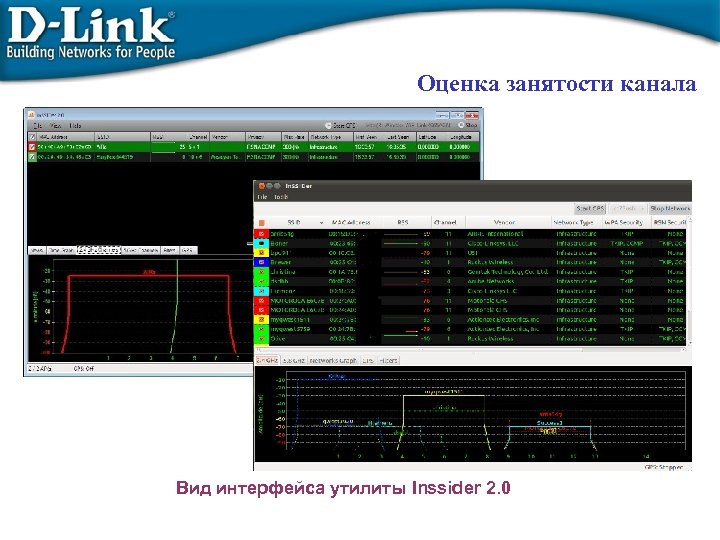 Оценка занятости канала Вид интерфейса утилиты Inssider 2. 0 