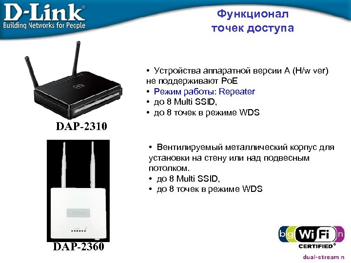 Функционал точек доступа • Устройства аппаратной версии A (H/w ver) не поддерживают Po. E
