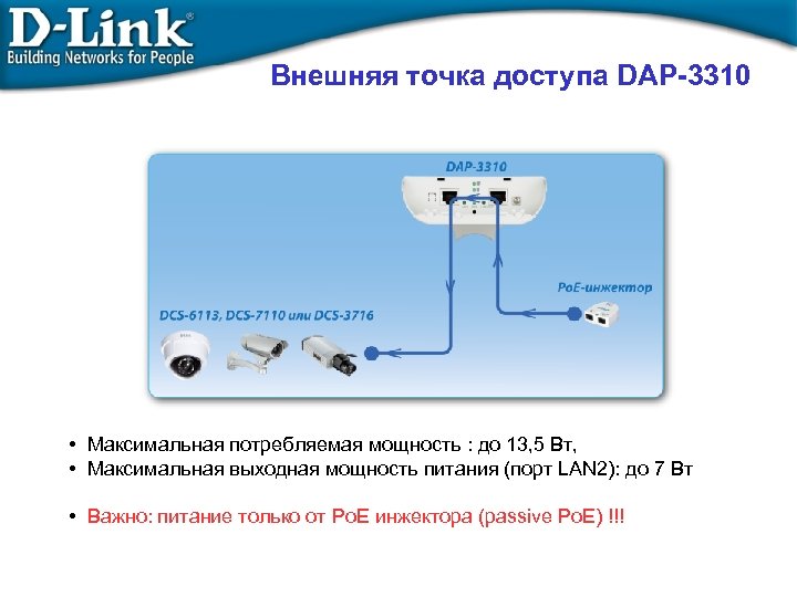 Внешние точки. Точка доступа внешняя. Схема подключения внешней точки доступа. Точка доступа с Лан портом. POE потребление мощности.