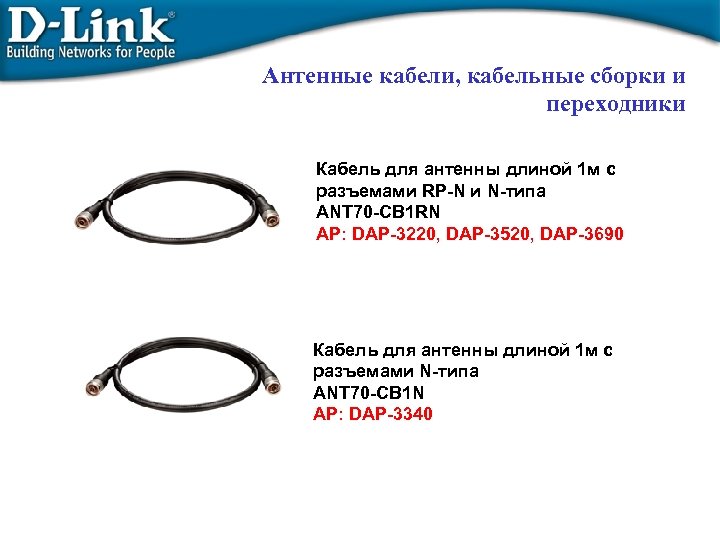 Антенные кабели, кабельные сборки и переходники Кабель для антенны длиной 1 м с разъемами