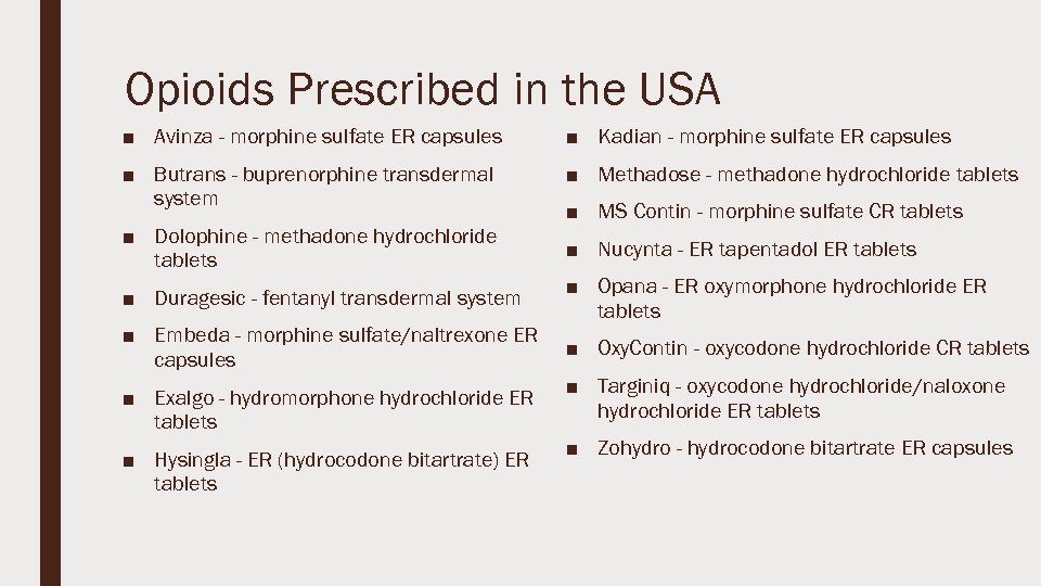 Opioids Prescribed in the USA ■ Avinza - morphine sulfate ER capsules ■ Kadian