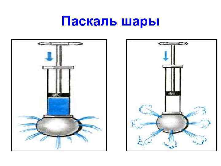 Паскаль шары 