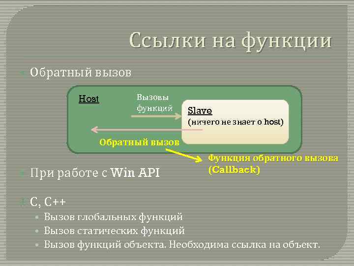 Ссылки на функции Обратный вызов Host Вызовы функций Slave (ничего не знает о host)