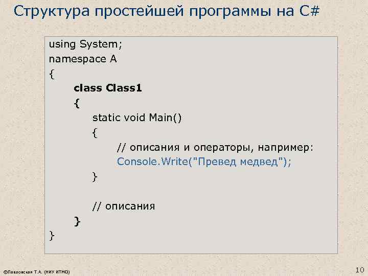 Структура простейшей программы на С# using System; namespace A { class Class 1 {