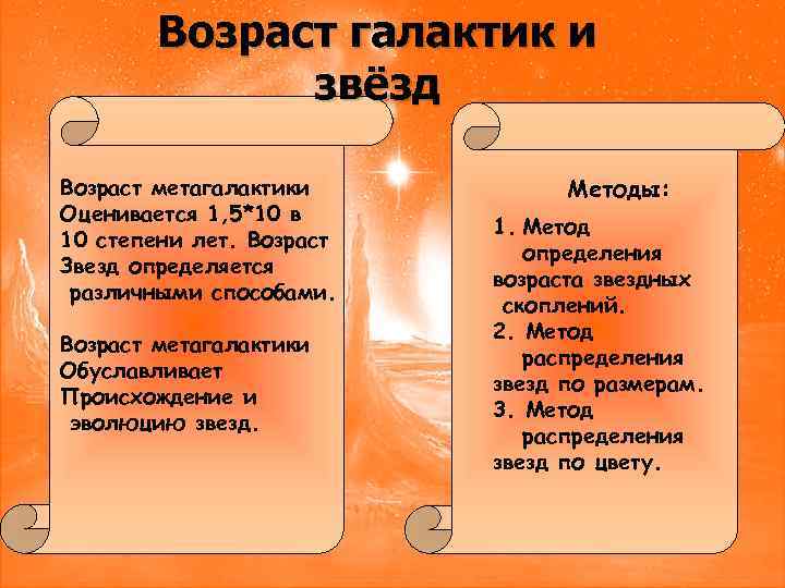 Возраст галактик и звёзд Возраст метагалактики Оценивается 1, 5*10 в 10 степени лет. Возраст