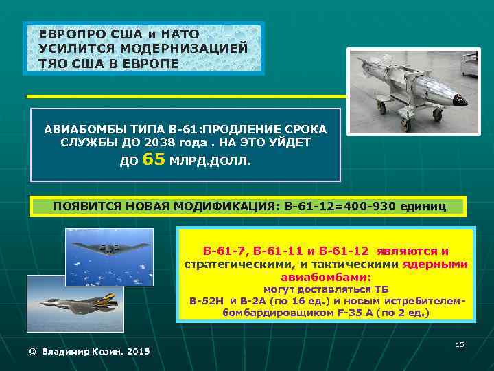 ЕВРОПРО США и НАТО УСИЛИТСЯ МОДЕРНИЗАЦИЕЙ ТЯО США В ЕВРОПЕ АВИАБОМБЫ ТИПА B-61: ПРОДЛЕНИЕ