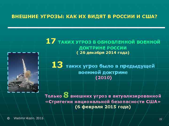 ВНЕШНИЕ УГРОЗЫ: КАК ИХ ВИДЯТ В РОССИИ И США? 17 ТАКИХ УГРОЗ В ОБНОВЛЕННОЙ