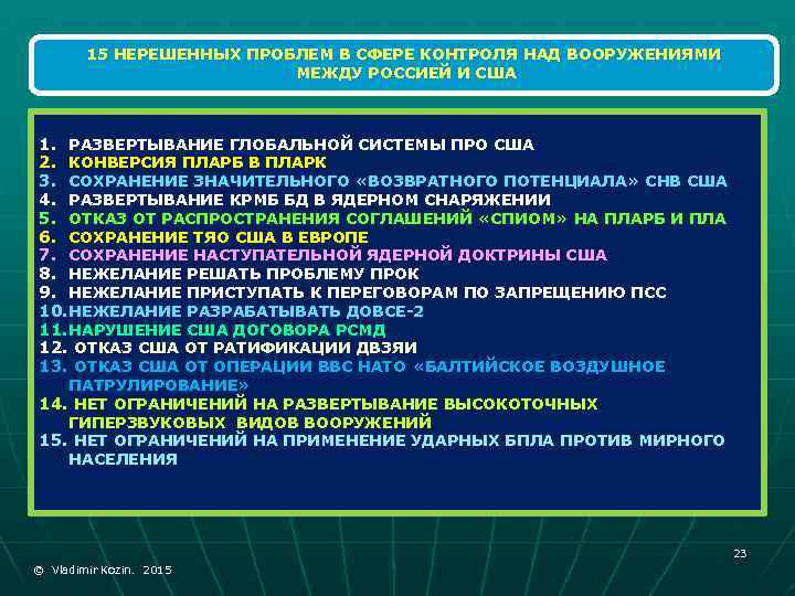 15 НЕРЕШЕННЫХ ПРОБЛЕМ В СФЕРЕ КОНТРОЛЯ НАД ВООРУЖЕНИЯМИ МЕЖДУ РОССИЕЙ И США 1. РАЗВЕРТЫВАНИЕ