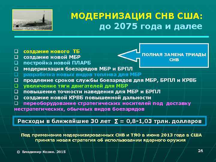 МОДЕРНИЗАЦИЯ СНВ США: до 2075 года и далее q создание нового ТБ ПОЛНАЯ ЗАМЕНА
