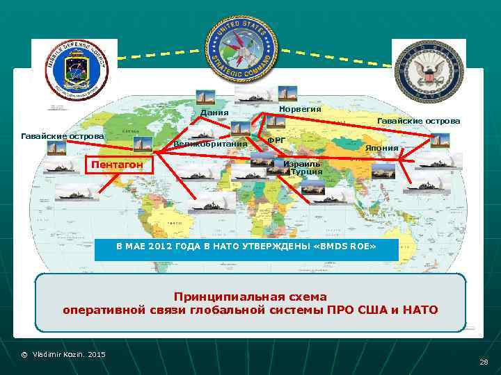 Дания Гавайские острова Великобритания Пентагон Норвегия Гавайские острова ФРГ Япония Израиль Турция В МАЕ