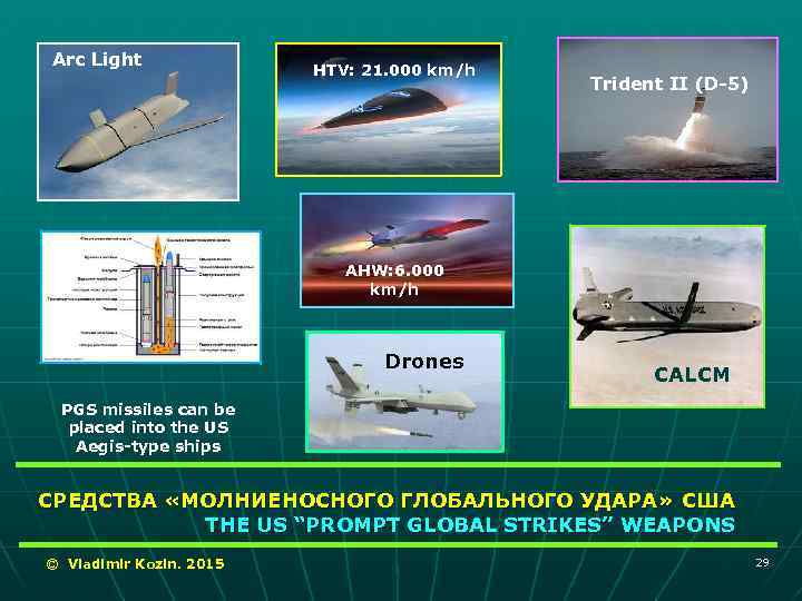Arc Light HTV: 21. 000 km/h Trident II (D-5) AHW: 6. 000 km/h Drones
