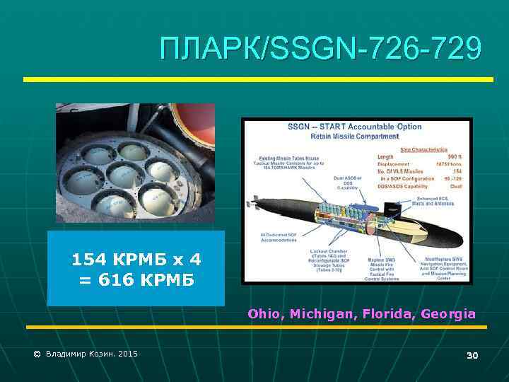 ПЛАРК/SSGN-726 -729 154 КРМБ x 4 = 616 КРМБ Ohio, Michigan, Florida, Georgia ©
