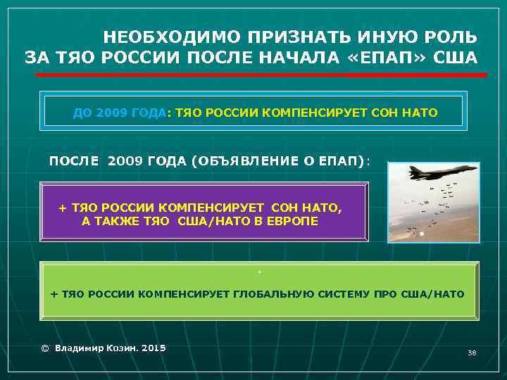 НЕОБХОДИМО ПРИЗНАТЬ ИНУЮ РОЛЬ ЗА ТЯО РОССИИ ПОСЛЕ НАЧАЛА «ЕПАП» США ДО 2009 ГОДА: