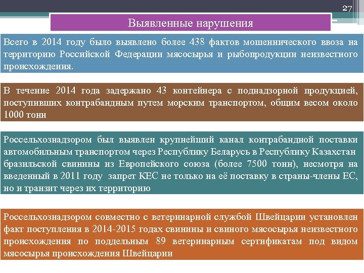 27 Выявленные нарушения Всего в 2014 году было выявлено более 438 фактов мошеннического ввоза