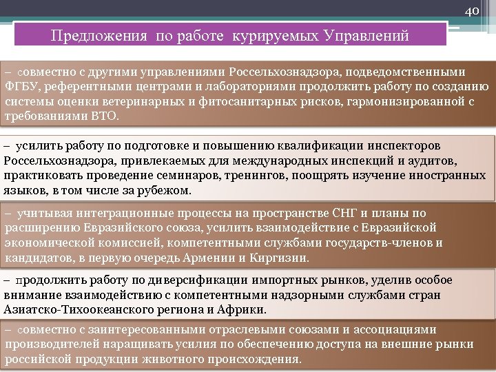 40 Предложения по работе курируемых Управлений – совместно с другими управлениями Россельхознадзора, подведомственными ФГБУ,