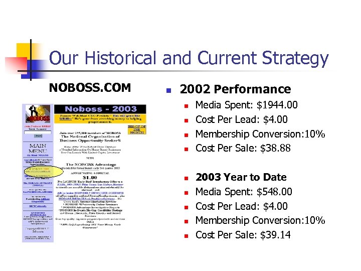 Our Historical and Current Strategy NOBOSS. COM n 2002 Performance n n n n